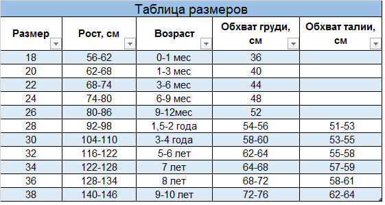 34 размер на какой рост ребенка таблица