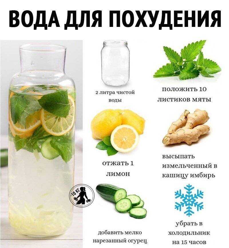 Зачем организму нужен детокс / подробный разбор и рецепты очищающих домашних коктейлей – статья из рубрики "еда и вес" на food.ru