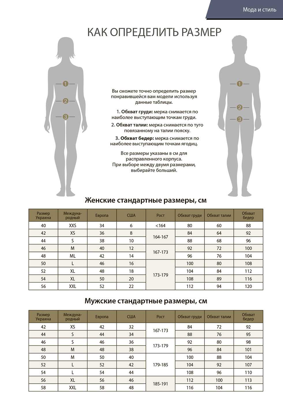 Таблицы размеров мужской и женской одежды, как определить свой размер