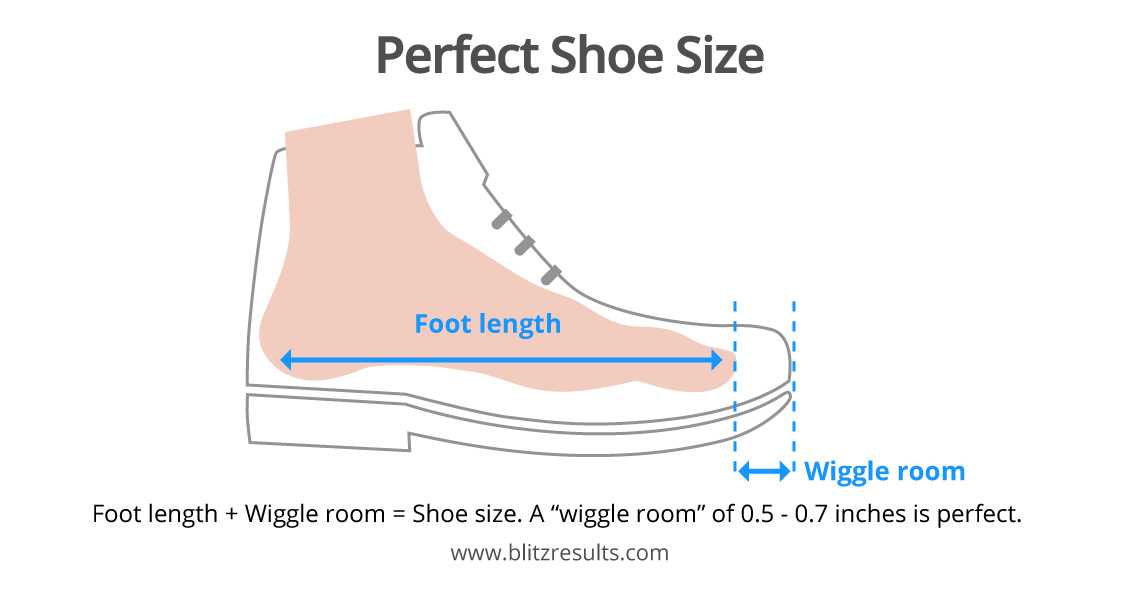 Таблица размеров обуви: как узнать соответствие размеров обуви сша и россии
