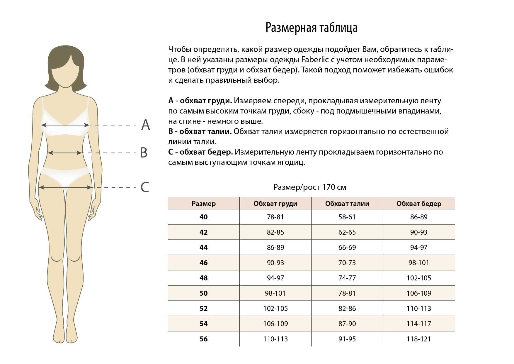 Размеры одежды — таблицы соответствия размеров вида s, m, l, xl, xxl и xxxl, принятым у нас
