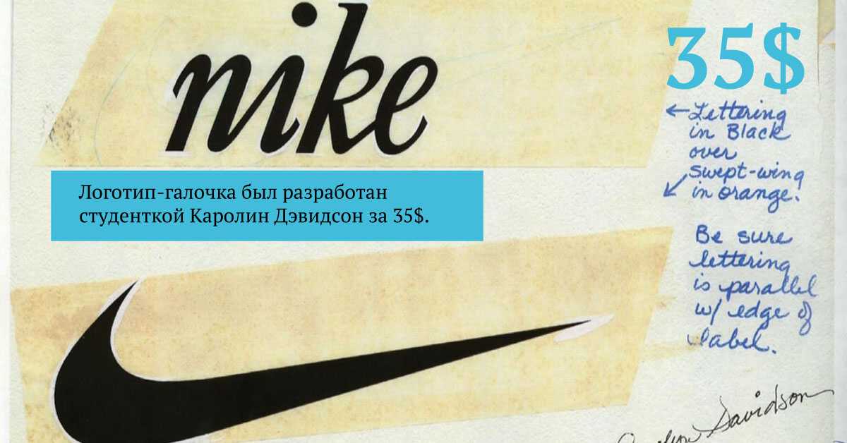 Самые известные линейки кроссовок nike, популярные новинки