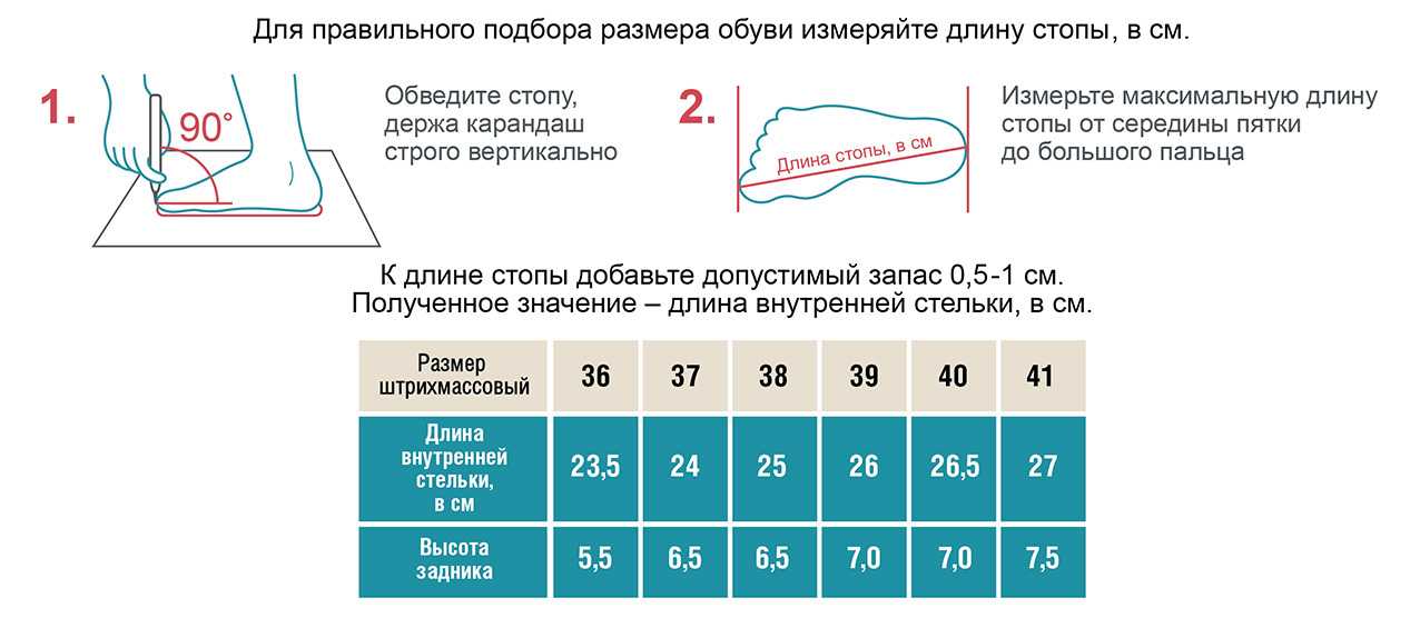 Соответствие размеров обуви сша и россии: мужской, женской и детской
