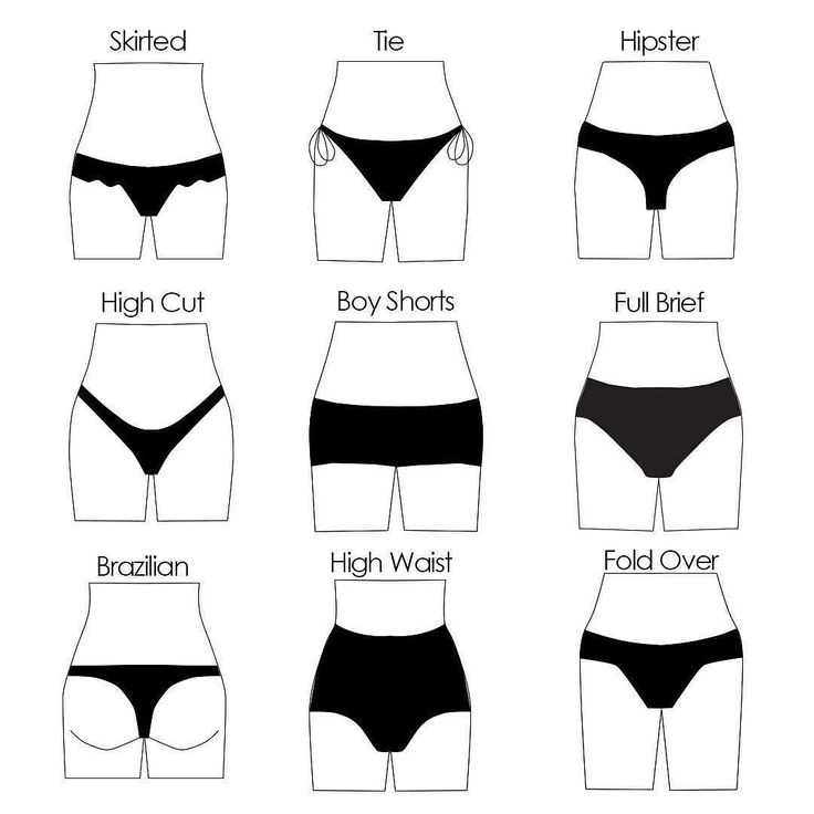 Классификация женского нижнего белья | шик' мадам