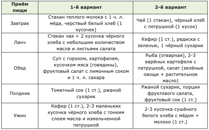 Сухари: польза и вред - полезная информация - relish74.ru