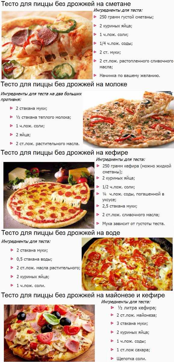 Тесто для пиццы без дрожжей — 9 рецептов тонкого и вкусного теста