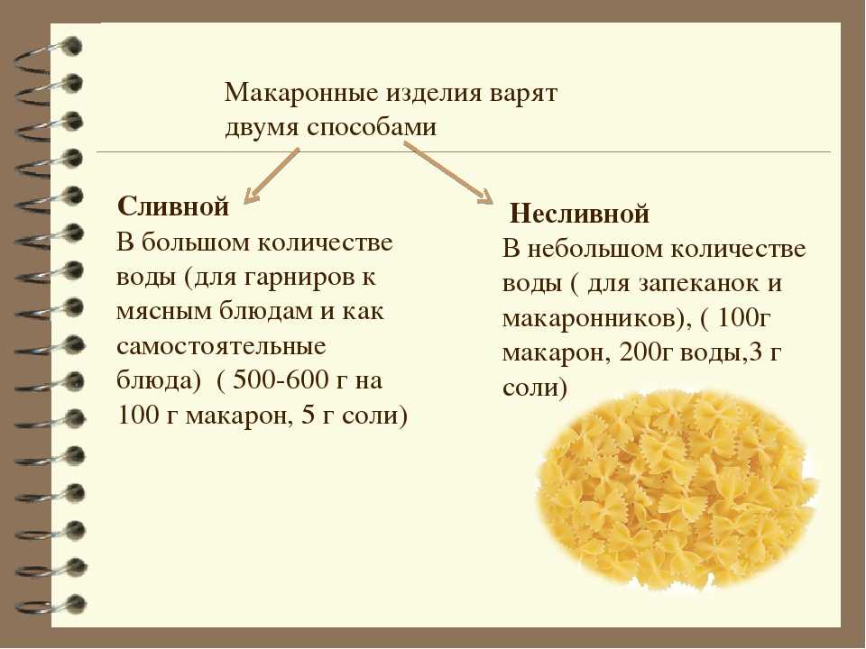 Как правильно выбрать вкусные и полезные макароны: пошаговая инструкция