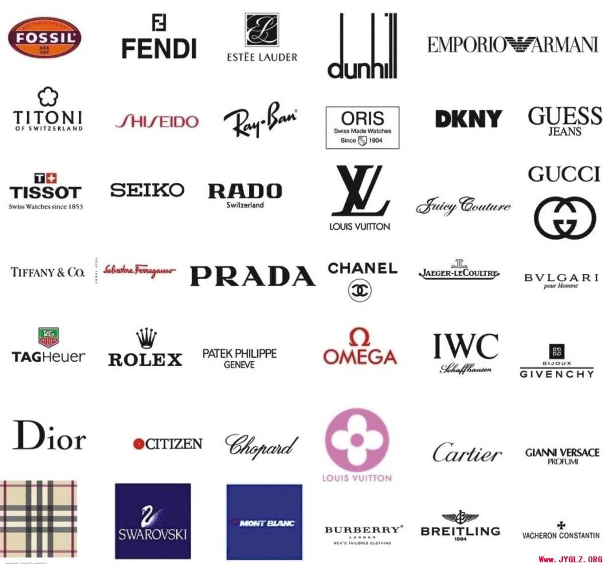 Топ-20 популярнейших модных брендов в мире