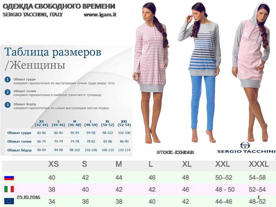 Размеры женской одежды таблица