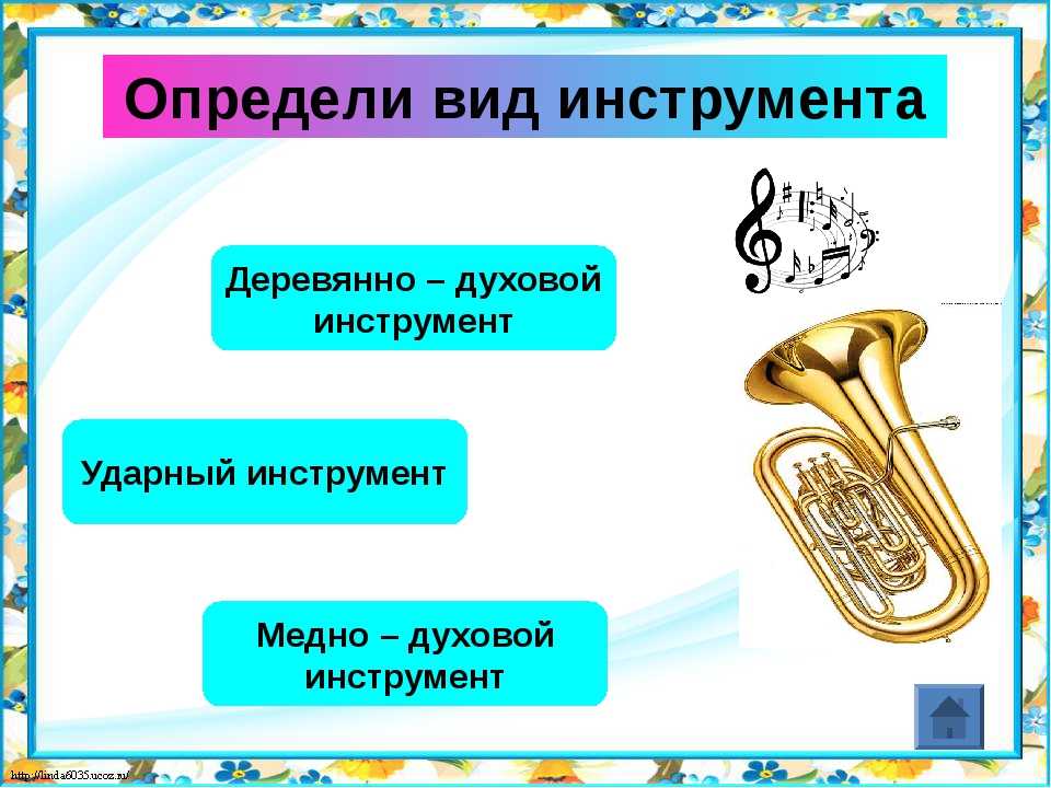 Презентация на тему "угадай мелодию" по музыке для 5 класса