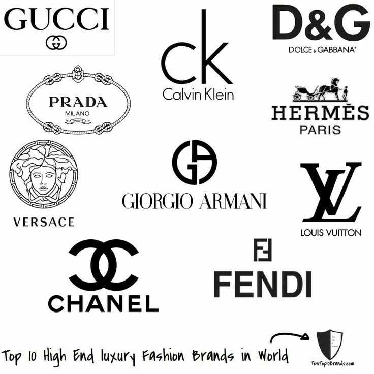 Известные бренды одежды, список логотипов, модные фирмы и марки спортивной мужской одежды