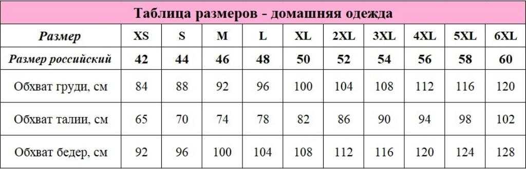 48 размер мужской какая буква. Таблица размеров l m s XL на русский размер. Таблица размеров одежды XL 2xl женский. Таблица размеров одежды для женщин XXL. Таблица размеров XL 3 XL.