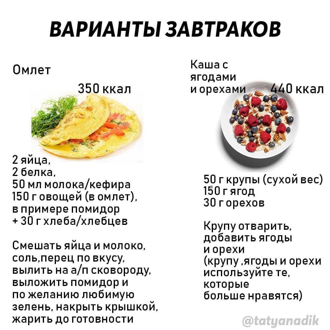 Рецепты обедов для похудения пп простое