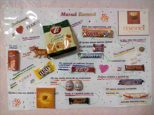 Плакат с днем рождения с шоколадками. плакат со сладостями: инструкция по изготовлению