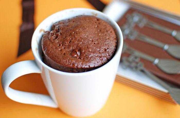 Кекс в микроволновке: как сделать шоколадный маффин за 5 минут в формочке или кружке с или без молока и какао