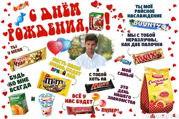 ✅ плакат на день рождения подруге со сладостями, стенгазета с шоколадками - vsengin.ru