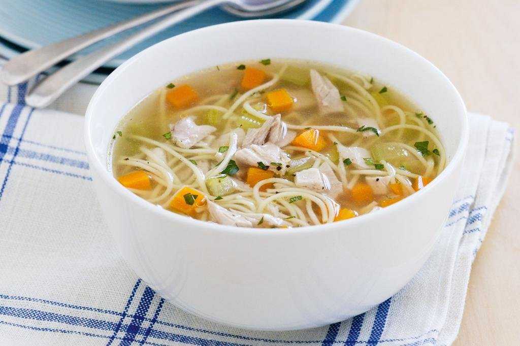 Как приготовить куриный суп с вермишелью и картошкой по пошаговому рецепту с фото