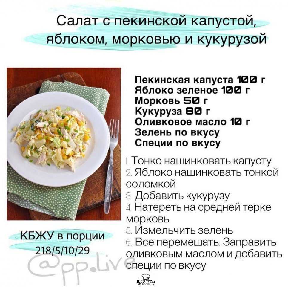 10 постных рецептов вторых блюд. фото