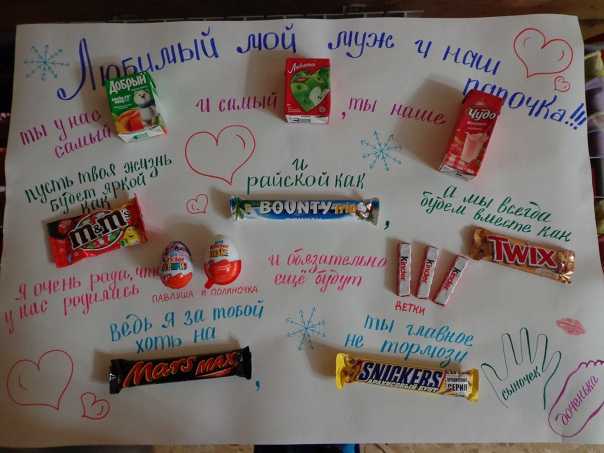 Плакат со сладостями на день рождения: подруге, маме, любимому – своими руками