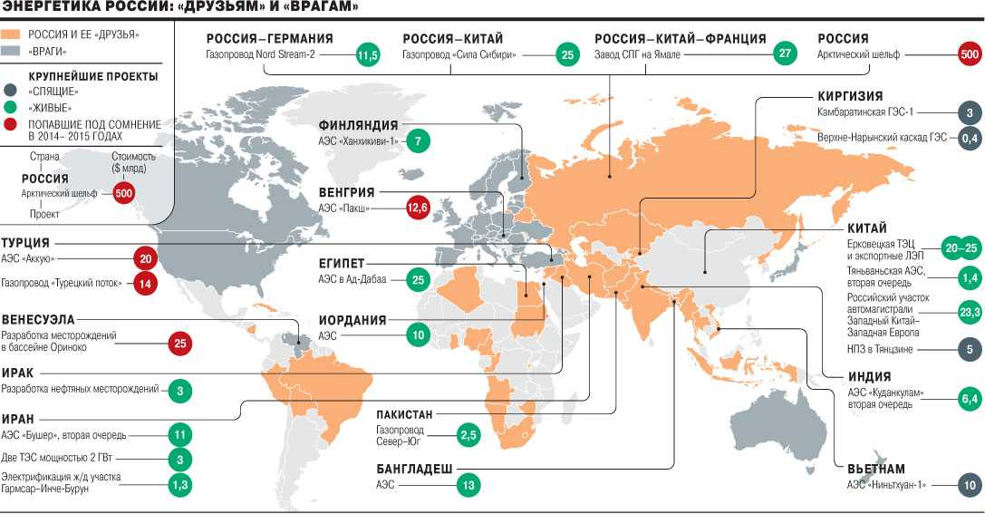28 бизнес-идей, которых еще нет в россии в 2022 году