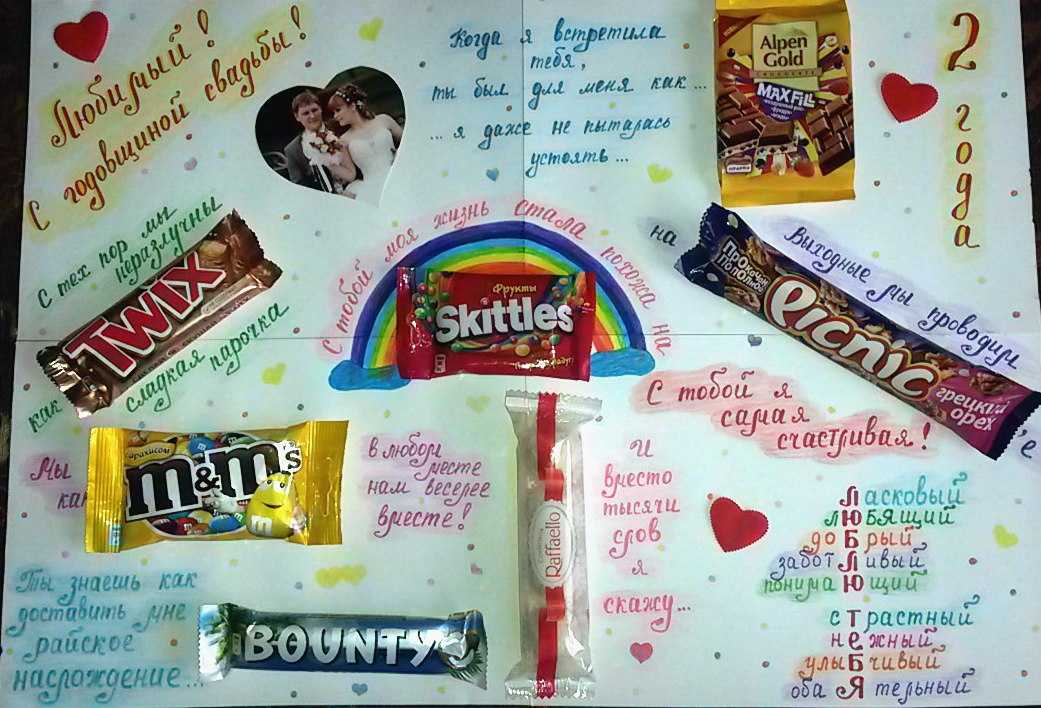 Плакат со сладостями на день рождения — как сделать сладкий подарок, идеи надписей