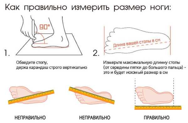 Таблицы соответствия размеров одежды и обуви в разных странах