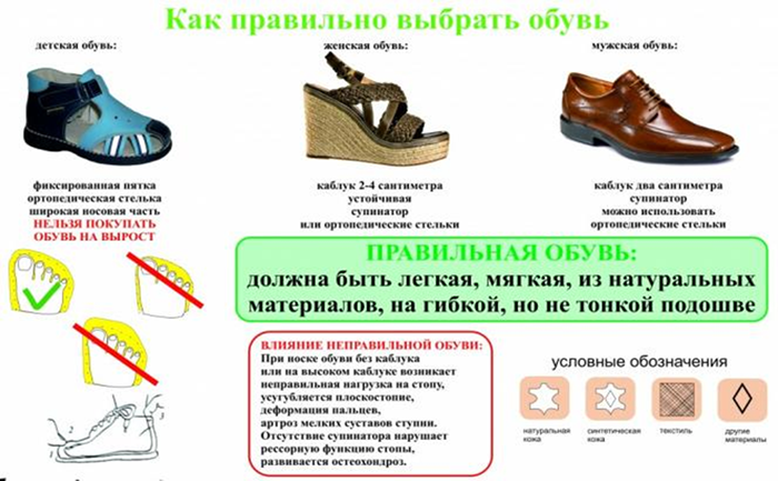 Соответствие размеров обуви сша и россии, размер обуви сша на русский, таблица