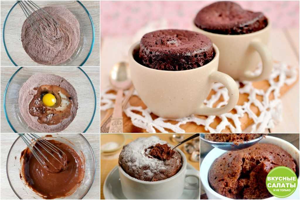 Шоколадный кекс в чашке в микроволновке за 5 минут