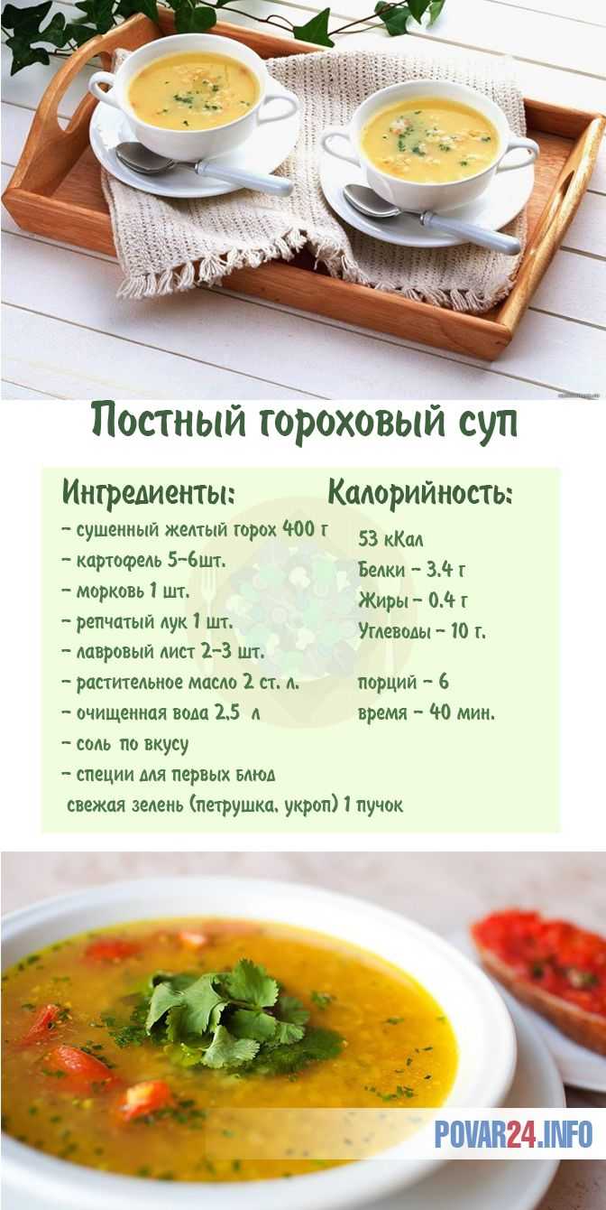 Рецепты супы с курицей с калориями