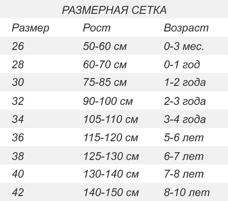 Выбираем одежду для малыша. 26 размер – на какой рост ребёнка? :: syl.ru