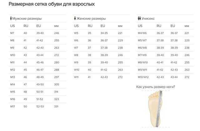 В чем разница размеров обуви в сша и в россии?