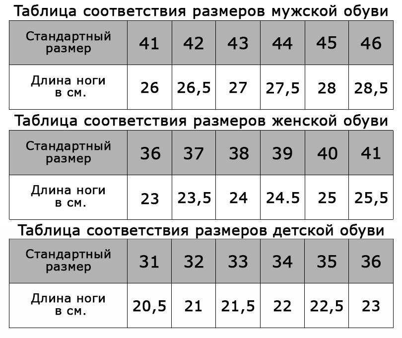 Соответствие размеров обуви сша и россии, размер обуви сша на русский, таблица