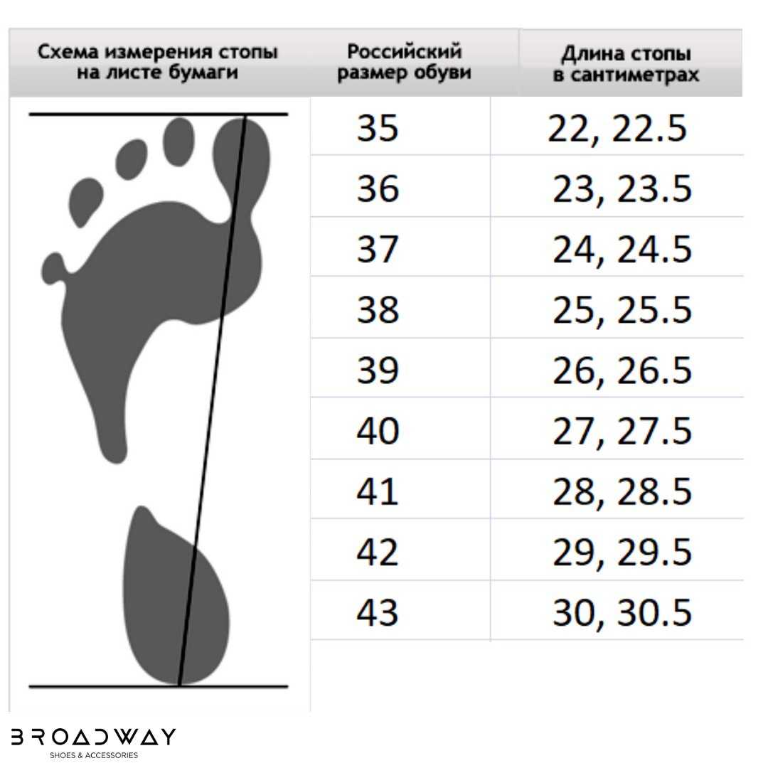 Размеры мужской обуви - таблица размеров мужской обуви: как определить, какой размер мужской обуви по таблице