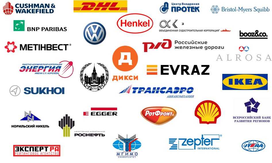 Крупная компания 10. Логотипы российских компаний. Логотипы крупных компаний. Логотипы известных компаний России. Логотипы крупных российских компаний.