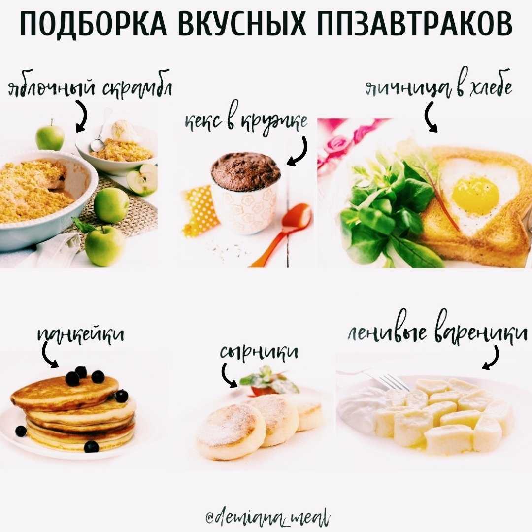 Что съесть на обед при правильном питании: меню и рецепты