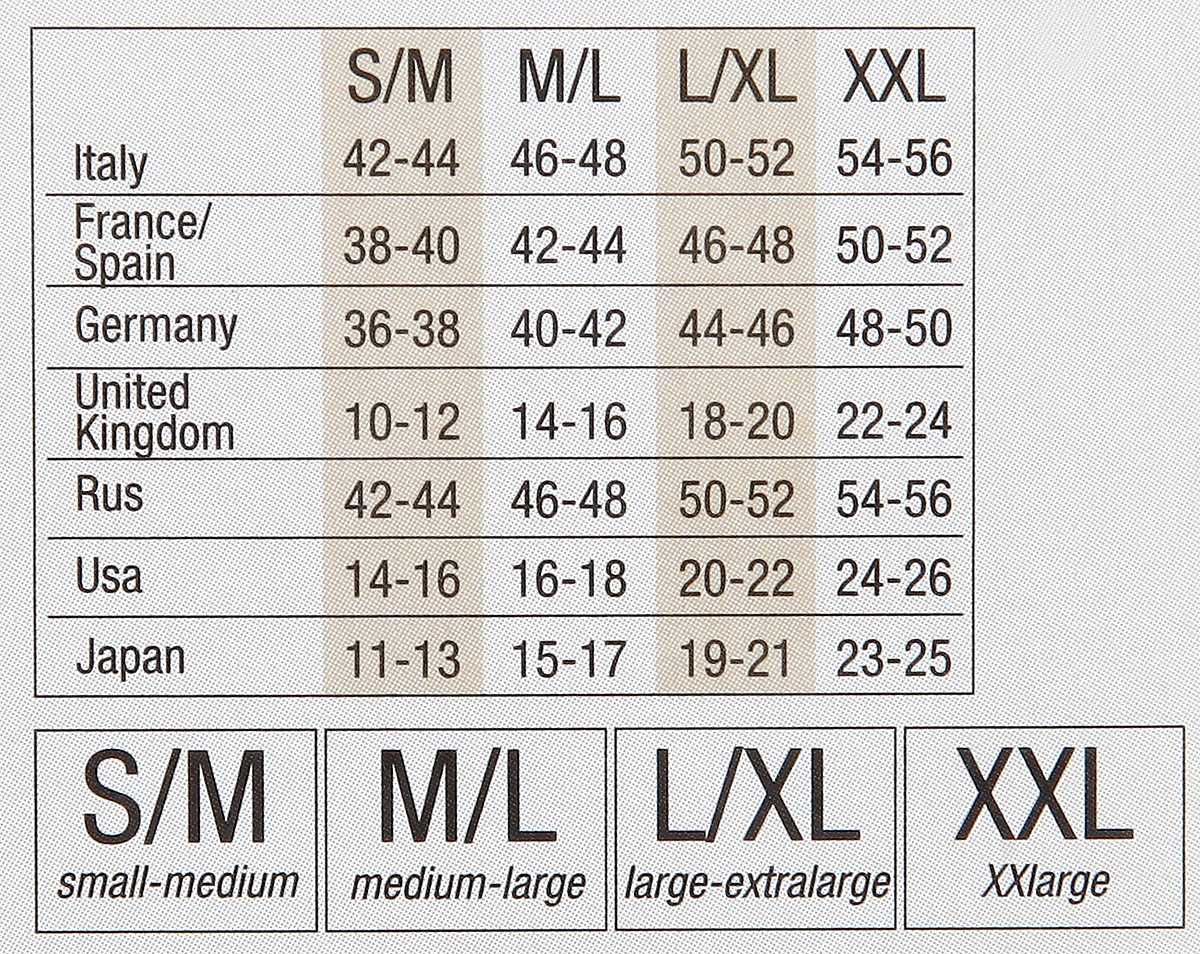 XS S M L XL XXL Размеры женские
