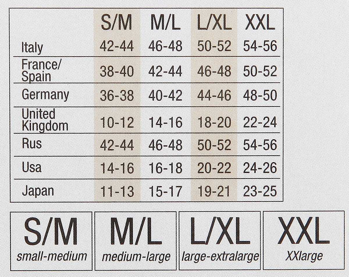 Какой размер больше s или m. Размеры s m. Размер l. Размеры l XL. Размеры s m l.