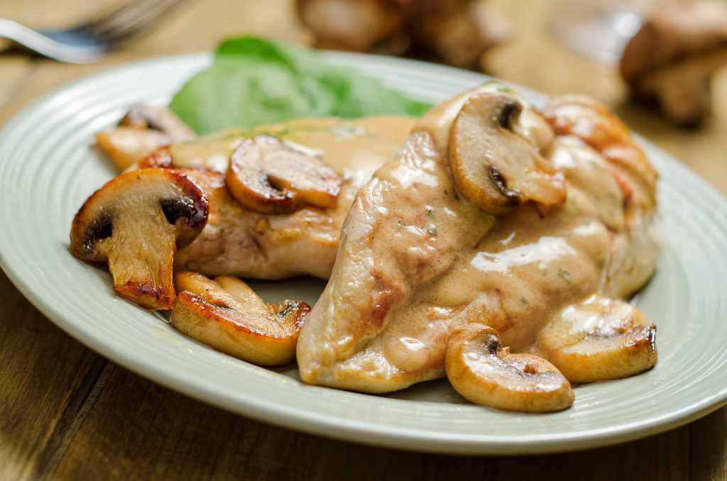 Курица с грибами в сливочном соусе на сковороде с фото