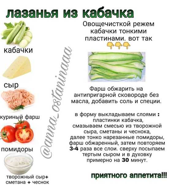 Кабачки тушеные: варианты приготовления, рецепты, полезные советы - samchef.ru