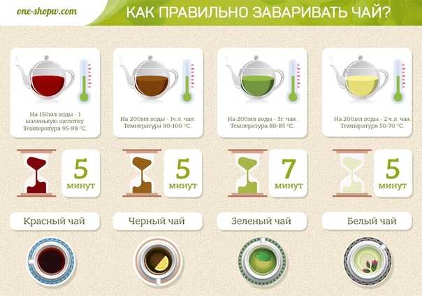 Как правильно заварить зеленый чай плиточный прессованный 🌱 официальный сайт пурпурный чай