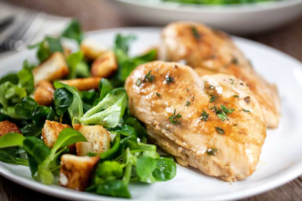 Рецепты блюд из курицы 🐔 для похудения | фитоняшка