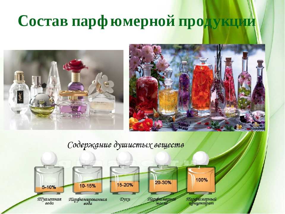 Что делать, чтобы парфюм держался дольше: советы
7 секретов, чтобы парфюм держался дольше — modnayadama
