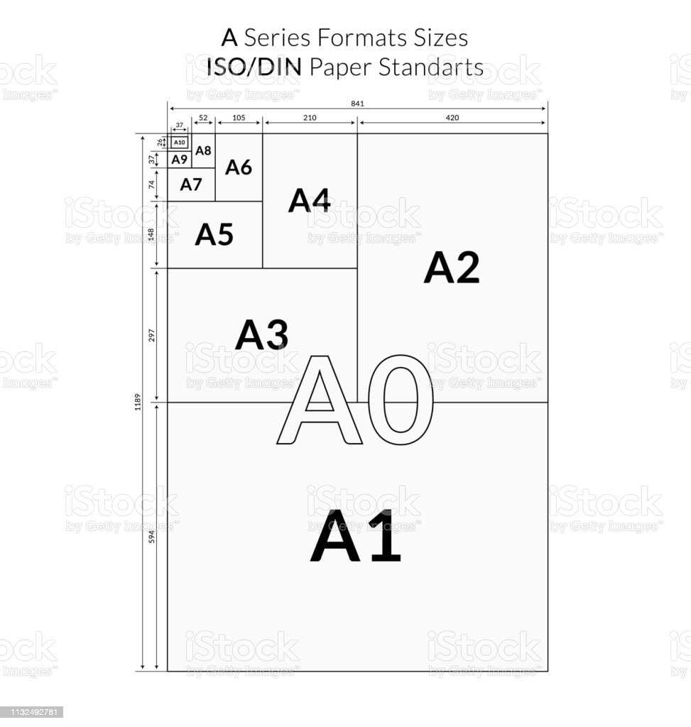 Какие размеры форматов а1, а2, а3, а4 в сантиметрах?