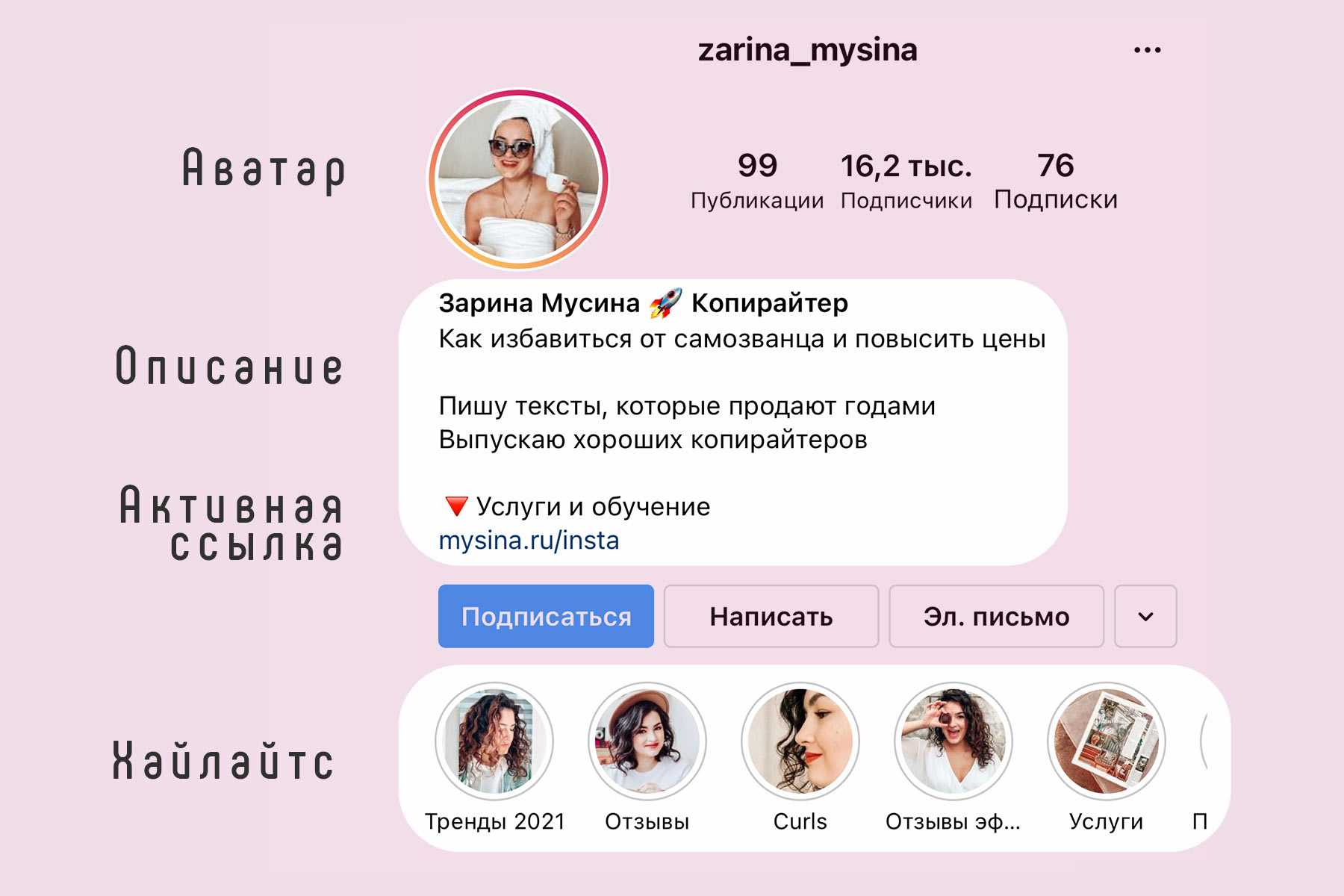 Шапка профиля в инстаграм: как сделать красивое описание профиля, которое привлечет подписчиков?