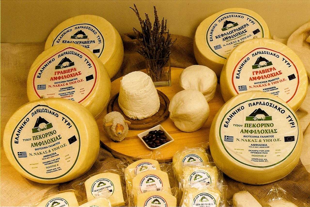 Сайты производителей сыра. Сыры названия. Сыр производители. Сорта сыра. Твёрдые сыры сорта.