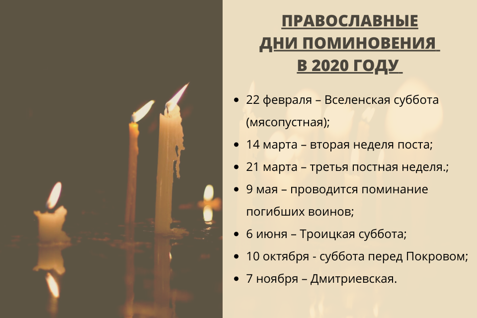 Масленица, пасха и родительский день: даты главных православных праздников и постов на 2022 год