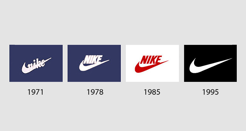Nike –история компании, интересные факты
